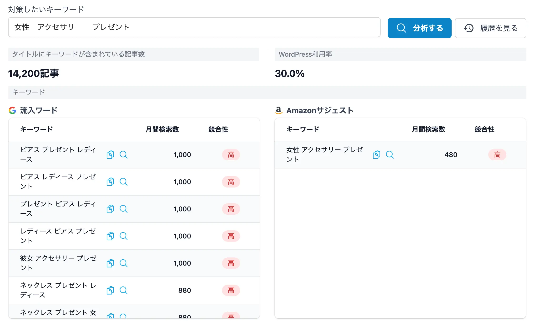 サジェストキーワードをふまえてAIライティング